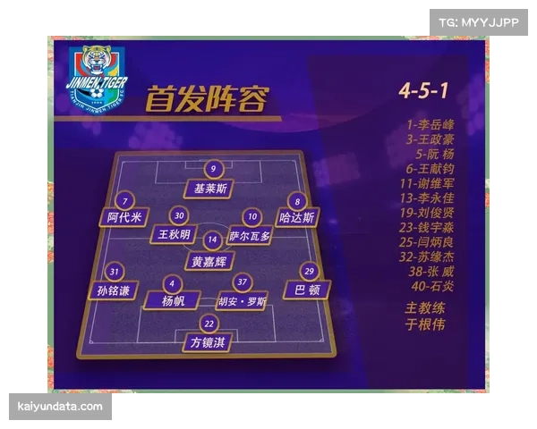 半场战报：天津津门虎1-0暂时领先青岛海牛，巴顿凌空抽射建功